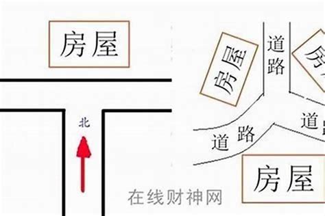 路沖 風水|【風水常識 陽宅形煞】 路沖 (巷沖、十字路口、Y字路口、卜字路。